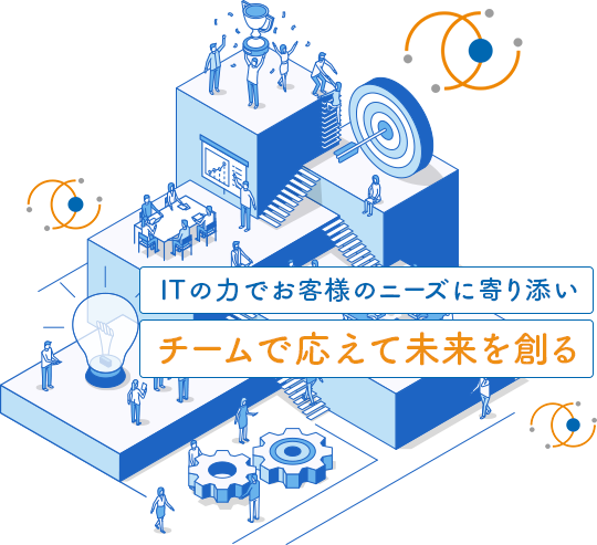 ＮＴＫ　日本通信機株式会社